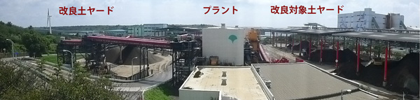 改良土プラント