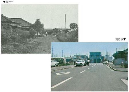 昭和36年　土地区画整理事業（青梅市河辺地区）の写真