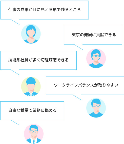 公社の好きなところは？