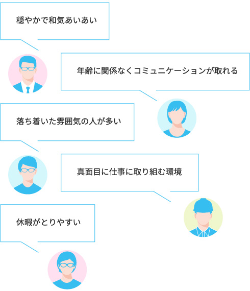 公社の雰囲気は？